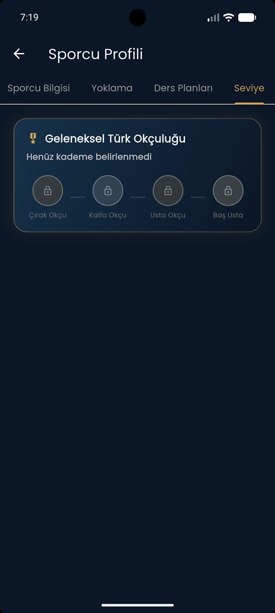 Sporcu profili, seviye sekmesi: Çırak Okçu'dan Baş Usta'ya kademeler